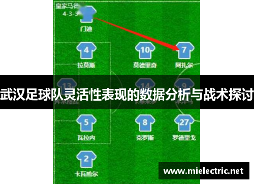 武汉足球队灵活性表现的数据分析与战术探讨