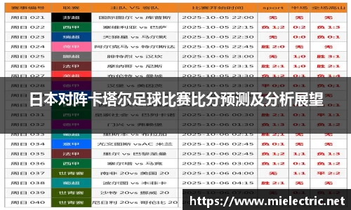 日本对阵卡塔尔足球比赛比分预测及分析展望